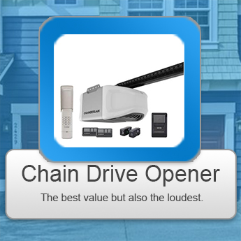 Chain Drive Garage Door Opener Installation El Monte CA