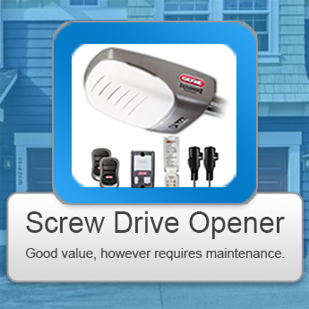Screw Drive Garage Door Opener Installation El Monte CA